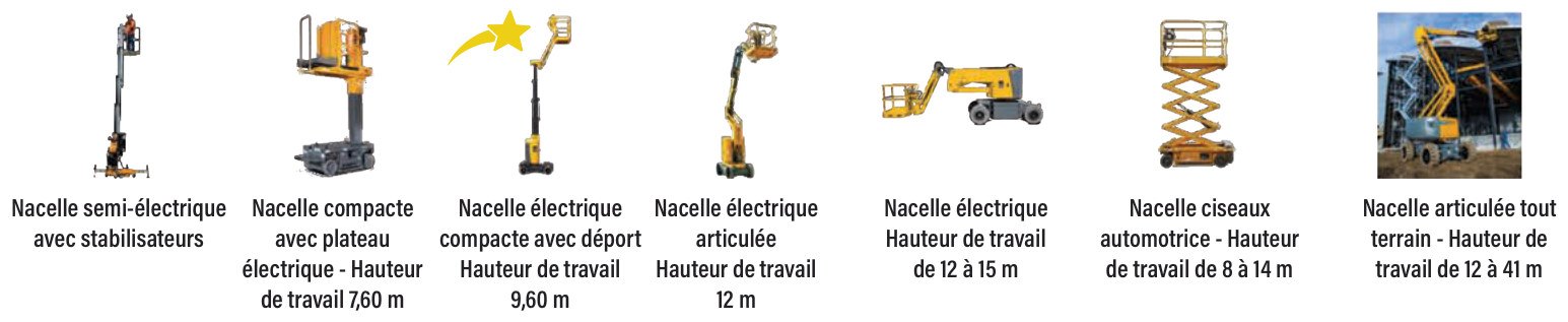 Nacelles électriques, diesel, mâts verticaux, ciseaux, articulées - 6 à 41 m